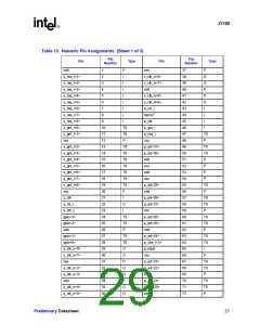 浏览型号21150-AB的Datasheet PDF文件第29页