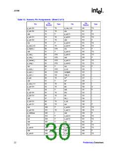 浏览型号21150-AB的Datasheet PDF文件第30页