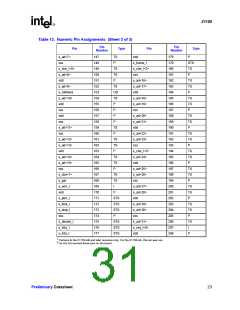 浏览型号21150-AB的Datasheet PDF文件第31页