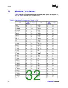 浏览型号21150-AB的Datasheet PDF文件第32页