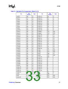浏览型号21150-AB的Datasheet PDF文件第33页