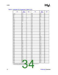 浏览型号21150-AB的Datasheet PDF文件第34页