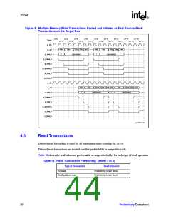 浏览型号21150-AB的Datasheet PDF文件第44页