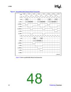 浏览型号21150-AB的Datasheet PDF文件第48页