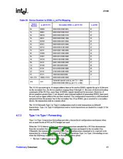 浏览型号21150-AB的Datasheet PDF文件第53页