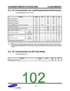 浏览型号KFG1216U2B-SIB6的Datasheet PDF文件第102页