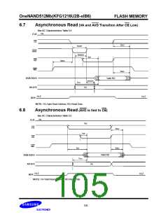 浏览型号KFG1216U2B-SIB6的Datasheet PDF文件第105页