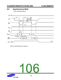 浏览型号KFG1216U2B-SIB6的Datasheet PDF文件第106页