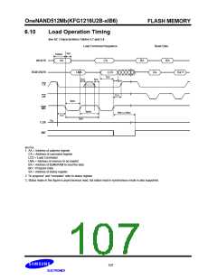 浏览型号KFG1216U2B-SIB6的Datasheet PDF文件第107页
