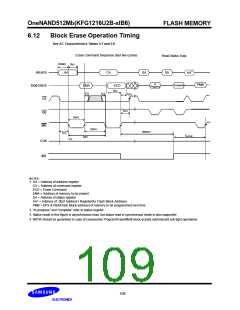 浏览型号KFG1216U2B-SIB6的Datasheet PDF文件第109页
