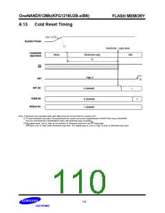 浏览型号KFG1216U2B-SIB6的Datasheet PDF文件第110页