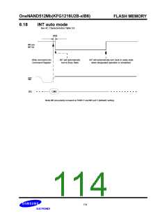 浏览型号KFG1216U2B-SIB6的Datasheet PDF文件第114页