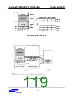 浏览型号KFG1216U2B-SIB6的Datasheet PDF文件第119页