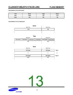 浏览型号KFG1216U2B-SIB6的Datasheet PDF文件第13页