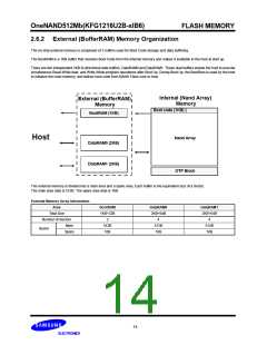 浏览型号KFG1216U2B-SIB6的Datasheet PDF文件第14页