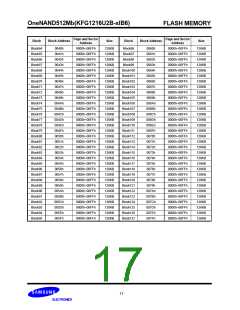 浏览型号KFG1216U2B-SIB6的Datasheet PDF文件第17页