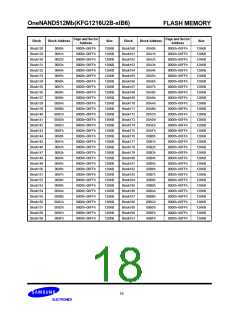 浏览型号KFG1216U2B-SIB6的Datasheet PDF文件第18页
