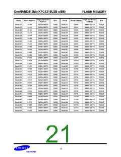 浏览型号KFG1216U2B-SIB6的Datasheet PDF文件第21页