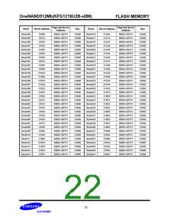 浏览型号KFG1216U2B-SIB6的Datasheet PDF文件第22页