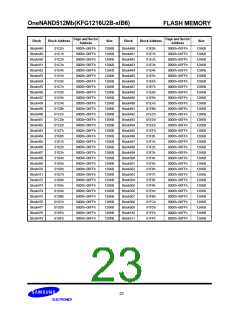 浏览型号KFG1216U2B-SIB6的Datasheet PDF文件第23页