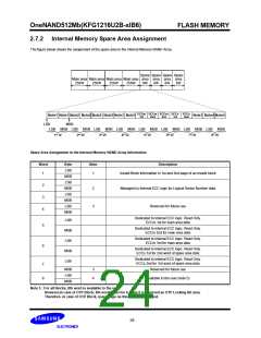 浏览型号KFG1216U2B-SIB6的Datasheet PDF文件第24页