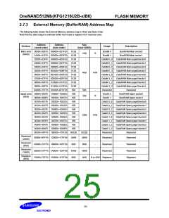 浏览型号KFG1216U2B-SIB6的Datasheet PDF文件第25页