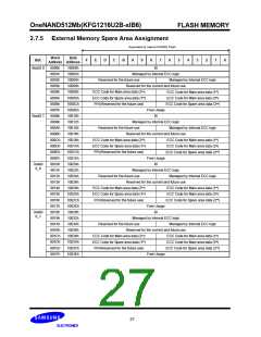 浏览型号KFG1216U2B-SIB6的Datasheet PDF文件第27页