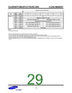 浏览型号KFG1216U2B-SIB6的Datasheet PDF文件第29页