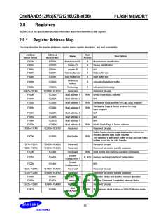 浏览型号KFG1216U2B-SIB6的Datasheet PDF文件第30页