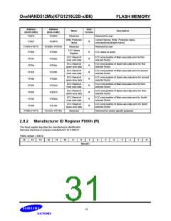 浏览型号KFG1216U2B-SIB6的Datasheet PDF文件第31页