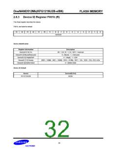 浏览型号KFG1216U2B-SIB6的Datasheet PDF文件第32页