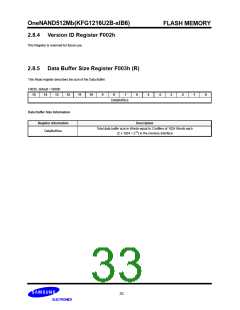 浏览型号KFG1216U2B-SIB6的Datasheet PDF文件第33页