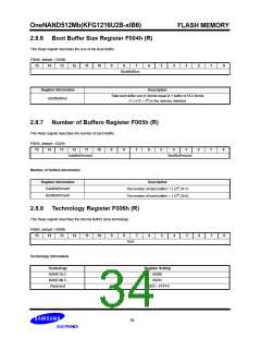 浏览型号KFG1216U2B-SIB6的Datasheet PDF文件第34页