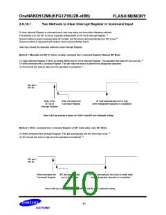 浏览型号KFG1216U2B-SIB6的Datasheet PDF文件第40页