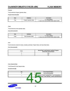 浏览型号KFG1216U2B-SIB6的Datasheet PDF文件第45页