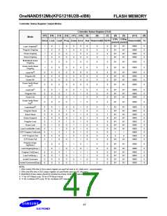 浏览型号KFG1216U2B-SIB6的Datasheet PDF文件第47页