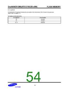 浏览型号KFG1216U2B-SIB6的Datasheet PDF文件第54页