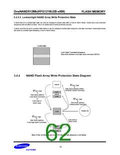浏览型号KFG1216U2B-SIB6的Datasheet PDF文件第62页