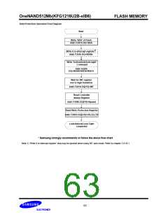浏览型号KFG1216U2B-SIB6的Datasheet PDF文件第63页