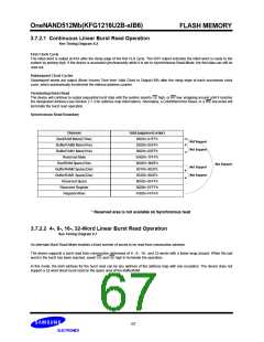 浏览型号KFG1216U2B-SIB6的Datasheet PDF文件第67页