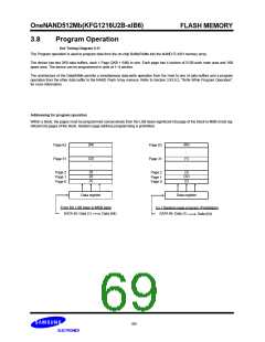 浏览型号KFG1216U2B-SIB6的Datasheet PDF文件第69页