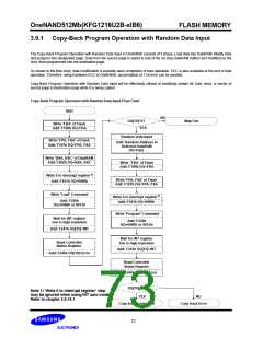 浏览型号KFG1216U2B-SIB6的Datasheet PDF文件第73页
