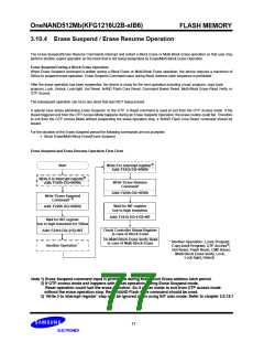 浏览型号KFG1216U2B-SIB6的Datasheet PDF文件第77页