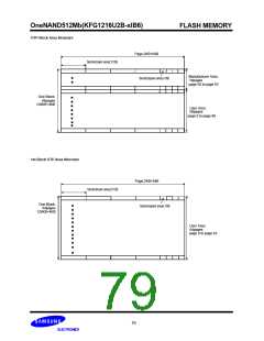 浏览型号KFG1216U2B-SIB6的Datasheet PDF文件第79页