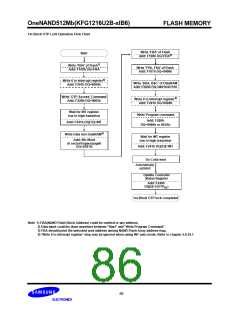 浏览型号KFG1216U2B-SIB6的Datasheet PDF文件第86页