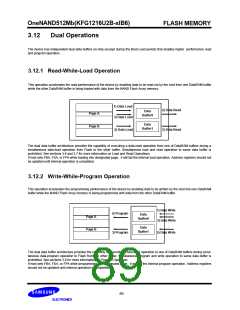 浏览型号KFG1216U2B-SIB6的Datasheet PDF文件第89页