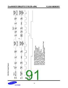 浏览型号KFG1216U2B-SIB6的Datasheet PDF文件第91页