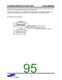 浏览型号KFG1216U2B-SIB6的Datasheet PDF文件第95页
