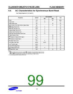 浏览型号KFG1216U2B-SIB6的Datasheet PDF文件第99页