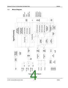 浏览型号CMX880D6的Datasheet PDF文件第4页